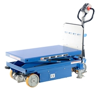 CART-1500-DC-CTD_B.jpg